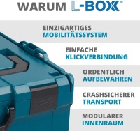 L-BOXX 136 grau Deckel blau industrial 3 Stück